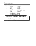 Preview for 53 page of Iwatsu DS-8814 Operation Manual