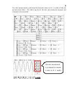 Preview for 54 page of Iwatsu DS-8814 Operation Manual