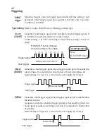 Preview for 65 page of Iwatsu DS-8814 Operation Manual