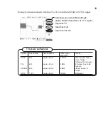 Preview for 68 page of Iwatsu DS-8814 Operation Manual