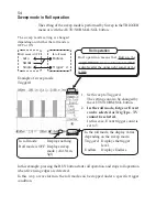 Preview for 73 page of Iwatsu DS-8814 Operation Manual