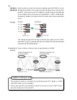 Preview for 75 page of Iwatsu DS-8814 Operation Manual