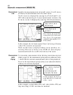 Preview for 79 page of Iwatsu DS-8814 Operation Manual