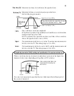 Preview for 80 page of Iwatsu DS-8814 Operation Manual