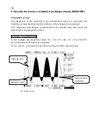 Preview for 85 page of Iwatsu DS-8814 Operation Manual