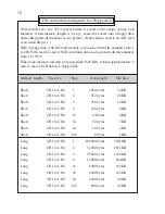 Preview for 91 page of Iwatsu DS-8814 Operation Manual