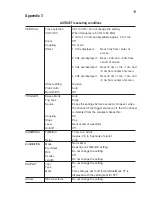 Preview for 98 page of Iwatsu DS-8814 Operation Manual