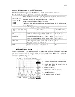 Preview for 124 page of Iwatsu DS-8814 Operation Manual