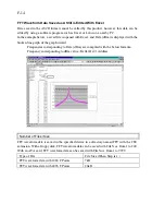 Preview for 127 page of Iwatsu DS-8814 Operation Manual