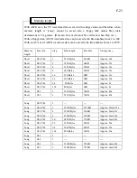 Preview for 136 page of Iwatsu DS-8814 Operation Manual