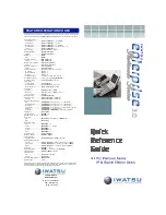 Iwatsu Enterprise 3.0 Quick Reference Manual предпросмотр