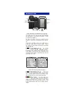 Предварительный просмотр 2 страницы Iwatsu ICON IX-5930 Series Quick Reference Manual