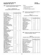 Предварительный просмотр 57 страницы Iwatsu Omega ZT-D Product Manual