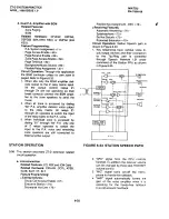 Предварительный просмотр 296 страницы Iwatsu Omega ZT-D Product Manual