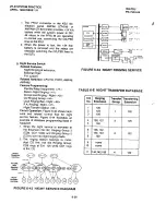 Предварительный просмотр 302 страницы Iwatsu Omega ZT-D Product Manual