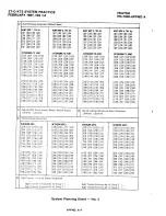 Предварительный просмотр 332 страницы Iwatsu Omega ZT-D Product Manual