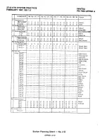 Предварительный просмотр 340 страницы Iwatsu Omega ZT-D Product Manual