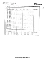 Предварительный просмотр 348 страницы Iwatsu Omega ZT-D Product Manual