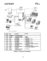 Предварительный просмотр 379 страницы Iwatsu Omega ZT-D Product Manual