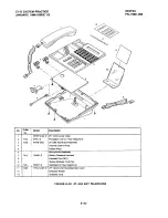 Предварительный просмотр 419 страницы Iwatsu Omega ZT-D Product Manual