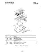 Предварительный просмотр 420 страницы Iwatsu Omega ZT-D Product Manual