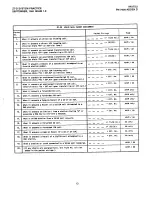 Предварительный просмотр 443 страницы Iwatsu Omega ZT-D Product Manual