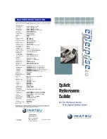 Предварительный просмотр 1 страницы Iwatsu Platinum Enterprise 2.0 Quick Reference Manual