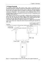 Предварительный просмотр 15 страницы Iwatsu Rogowski Coil Current Probe Instruction Manual