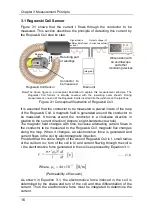 Предварительный просмотр 20 страницы Iwatsu SS-281A Instruction Manual