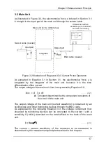 Предварительный просмотр 21 страницы Iwatsu SS-281A Instruction Manual