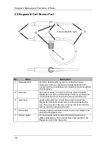 Preview for 18 page of Iwatsu SS-293L Instruction Manual