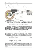 Preview for 20 page of Iwatsu SS-293L Instruction Manual