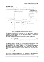 Preview for 21 page of Iwatsu SS-293L Instruction Manual