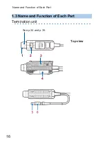 Предварительный просмотр 22 страницы Iwatsu SS-530 Instruction Manual