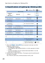 Предварительный просмотр 28 страницы Iwatsu SS-530 Instruction Manual