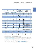 Предварительный просмотр 29 страницы Iwatsu SS-530 Instruction Manual