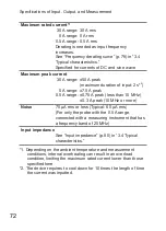 Предварительный просмотр 78 страницы Iwatsu SS-530 Instruction Manual