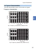 Предварительный просмотр 83 страницы Iwatsu SS-530 Instruction Manual