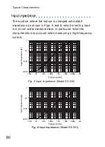 Предварительный просмотр 86 страницы Iwatsu SS-530 Instruction Manual