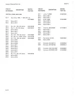 Предварительный просмотр 158 страницы Iwatsu SS-5711 Instruction Manual