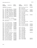 Предварительный просмотр 184 страницы Iwatsu SS-5711 Instruction Manual