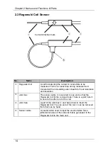 Preview for 18 page of Iwatsu SS-663 Instruction Manual