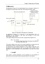 Preview for 21 page of Iwatsu SS-663 Instruction Manual