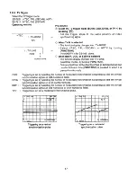 Preview for 28 page of Iwatsu SS-7810/06 Operation Manual