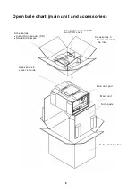 Предварительный просмотр 11 страницы Iwatsu SY-8218 Instruction Manual