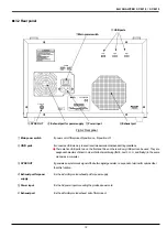 Предварительный просмотр 24 страницы Iwatsu SY-8218 Instruction Manual