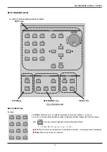 Предварительный просмотр 25 страницы Iwatsu SY-8218 Instruction Manual