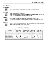 Предварительный просмотр 28 страницы Iwatsu SY-8218 Instruction Manual