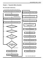 Предварительный просмотр 29 страницы Iwatsu SY-8218 Instruction Manual