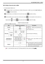 Предварительный просмотр 45 страницы Iwatsu SY-8218 Instruction Manual